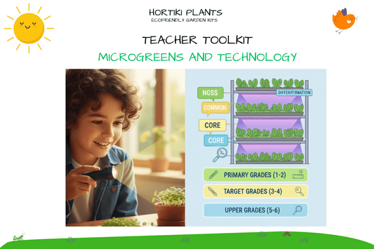 A happy child uses a flashlight to examine microgreens growing in a pot next to an illustration explaining how the activity aligns with educational standards and grade levels.